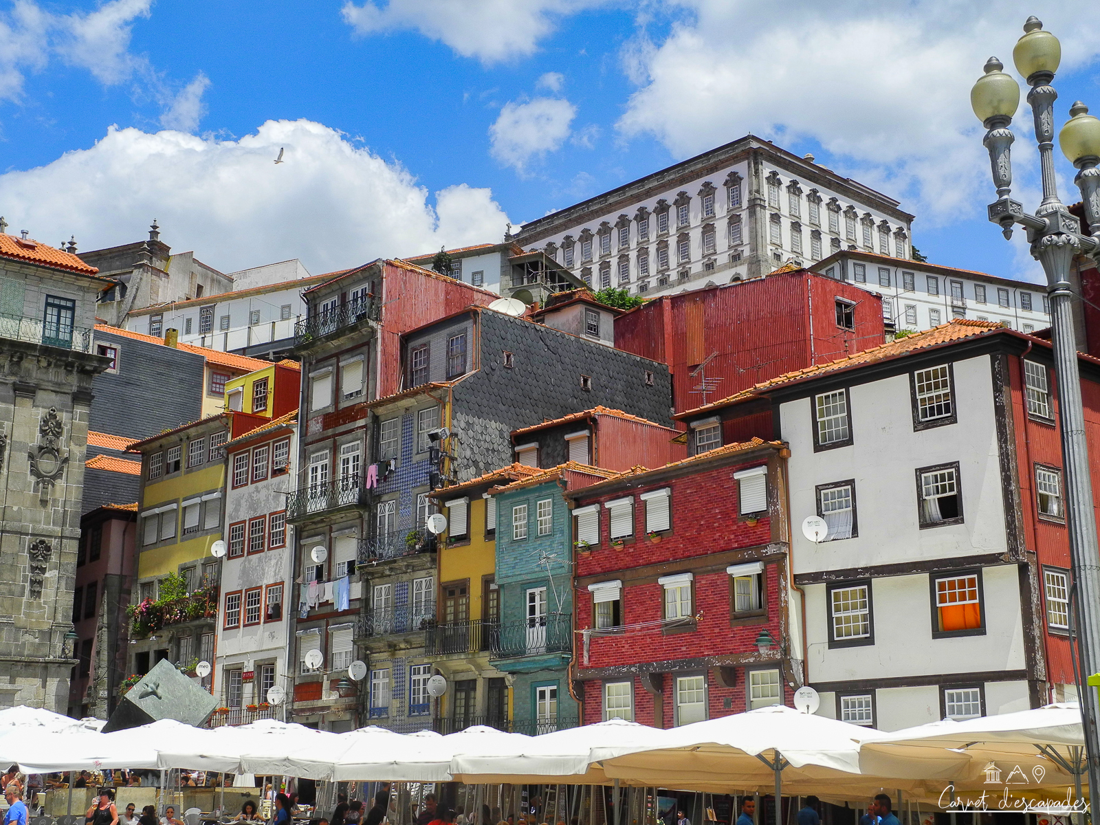 quartier-ribeira-porto