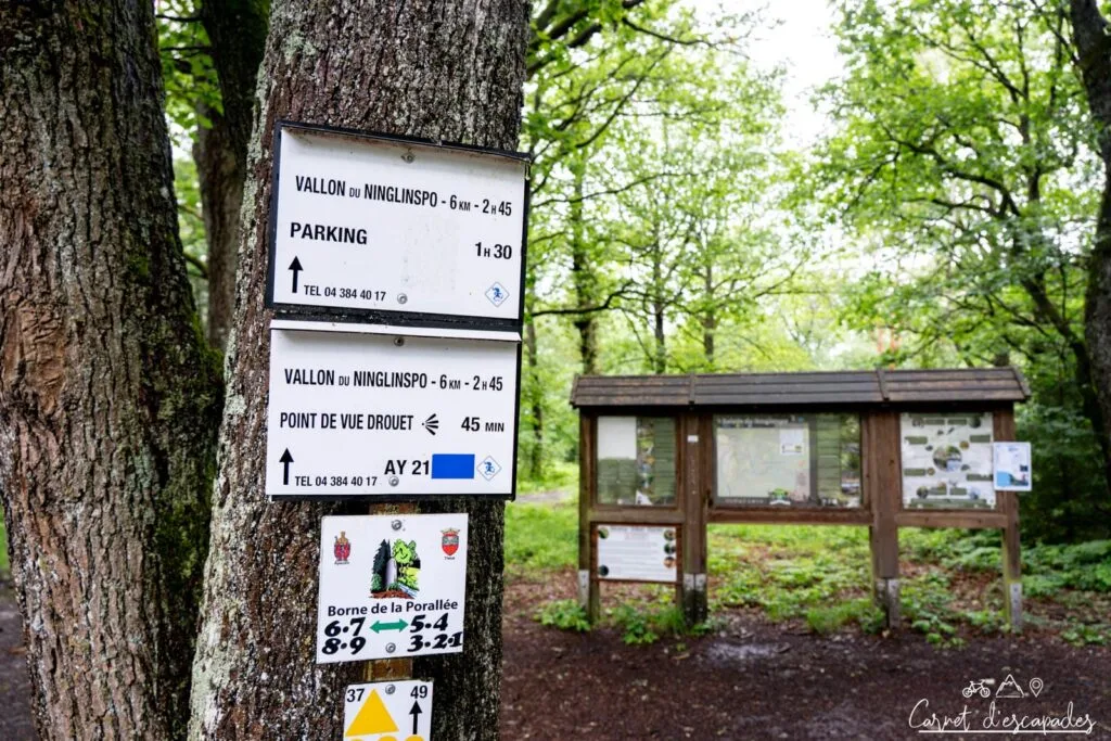 Balisage de randonnée dans la Vallée du Ninglinspo